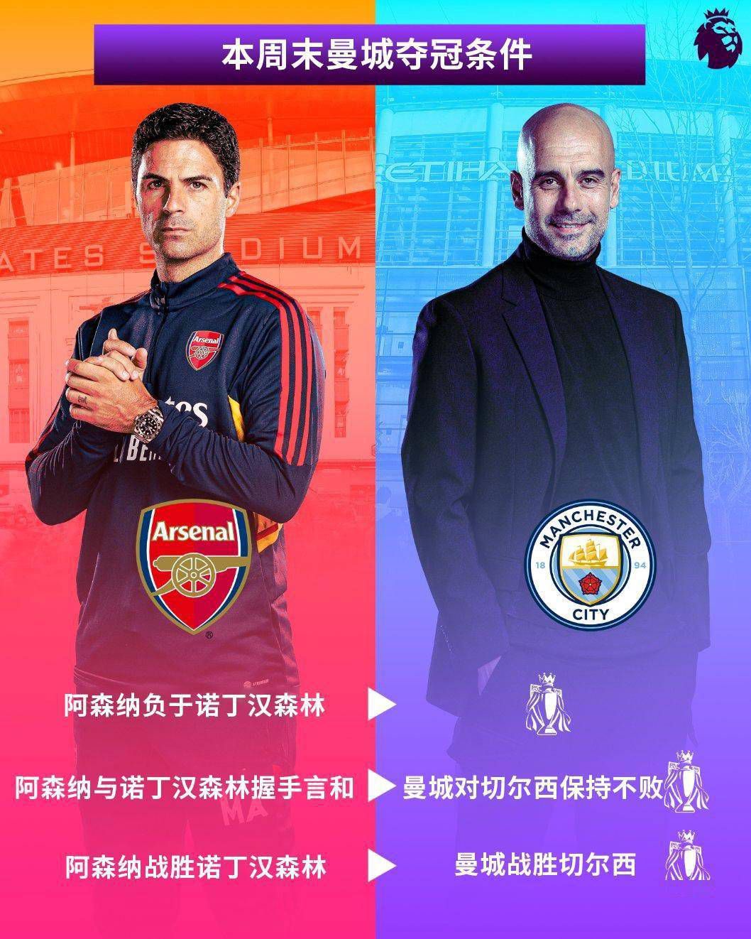 阿尔特塔有意帕利尼亚 枪手可能会出售托马斯《镜报》报道，阿森纳主教练阿尔特塔被认为正在考虑引进富勒姆中场帕利尼亚，这可能意味着托马斯会被出售。